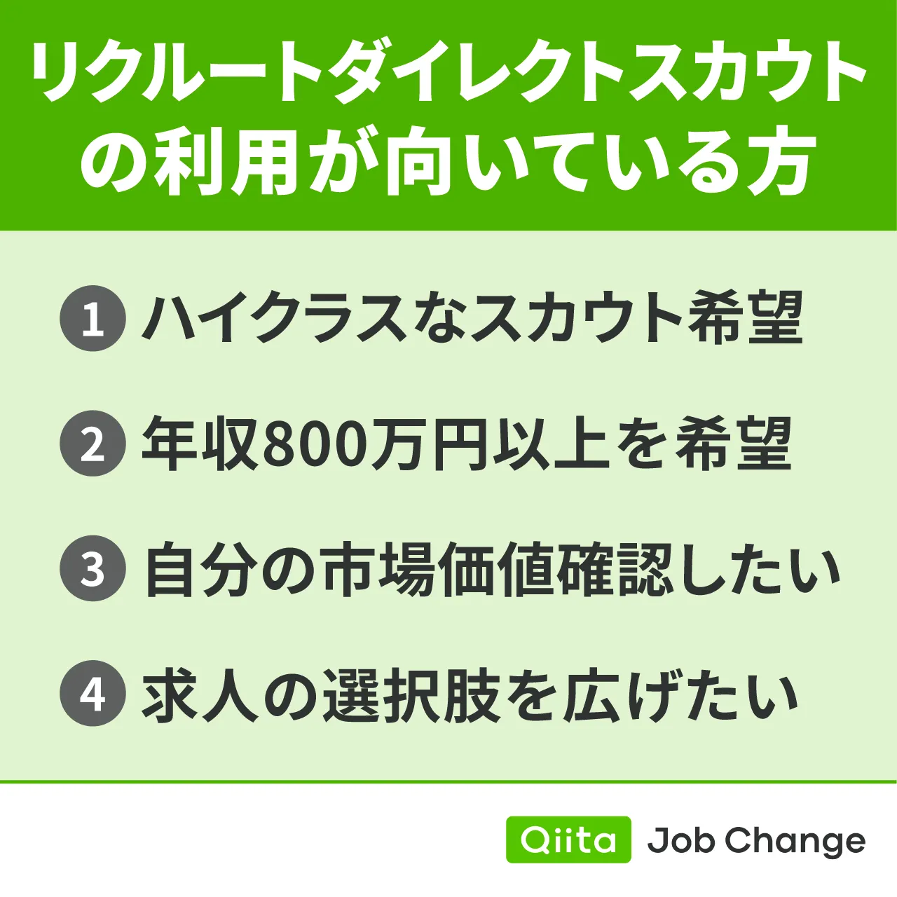 リクルートダイレクトスカウトの利用が向いている方