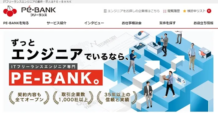 PE-BANK