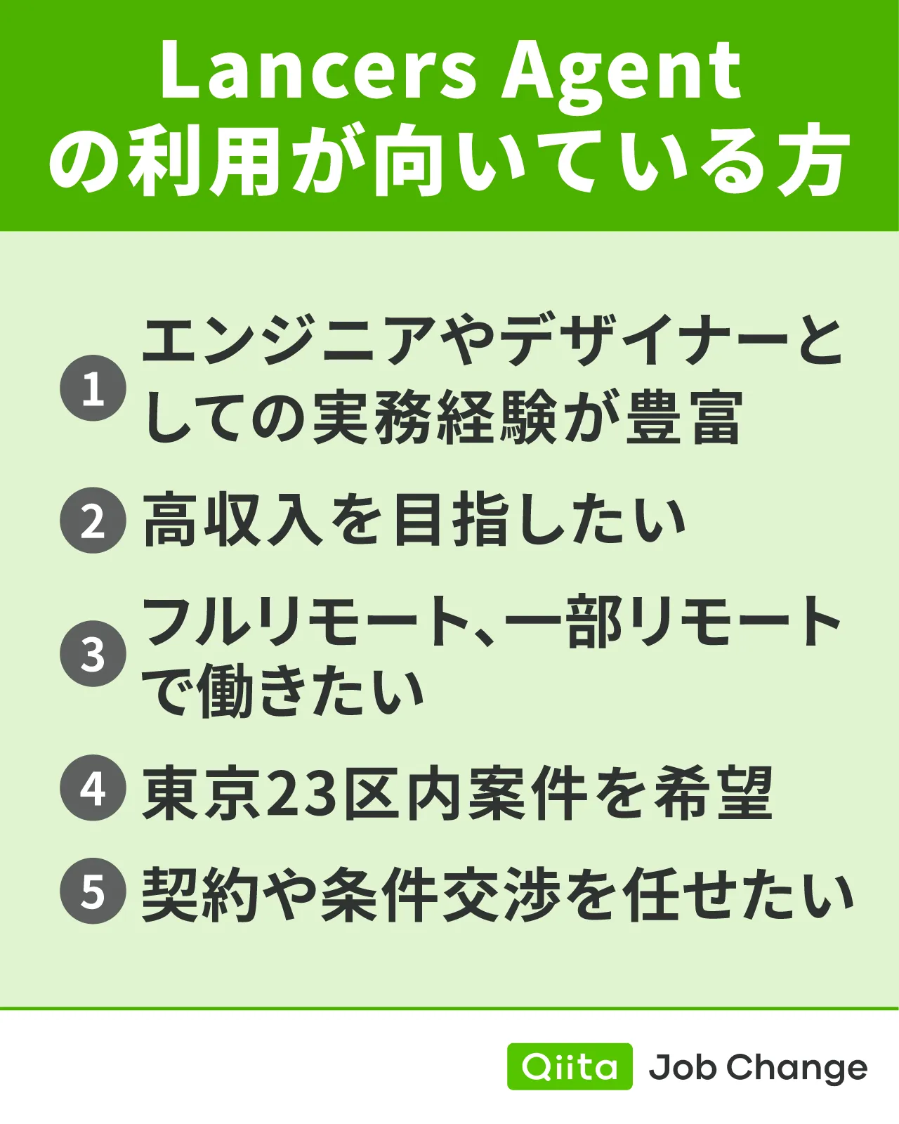 Lancers Agentの利用が向いている方