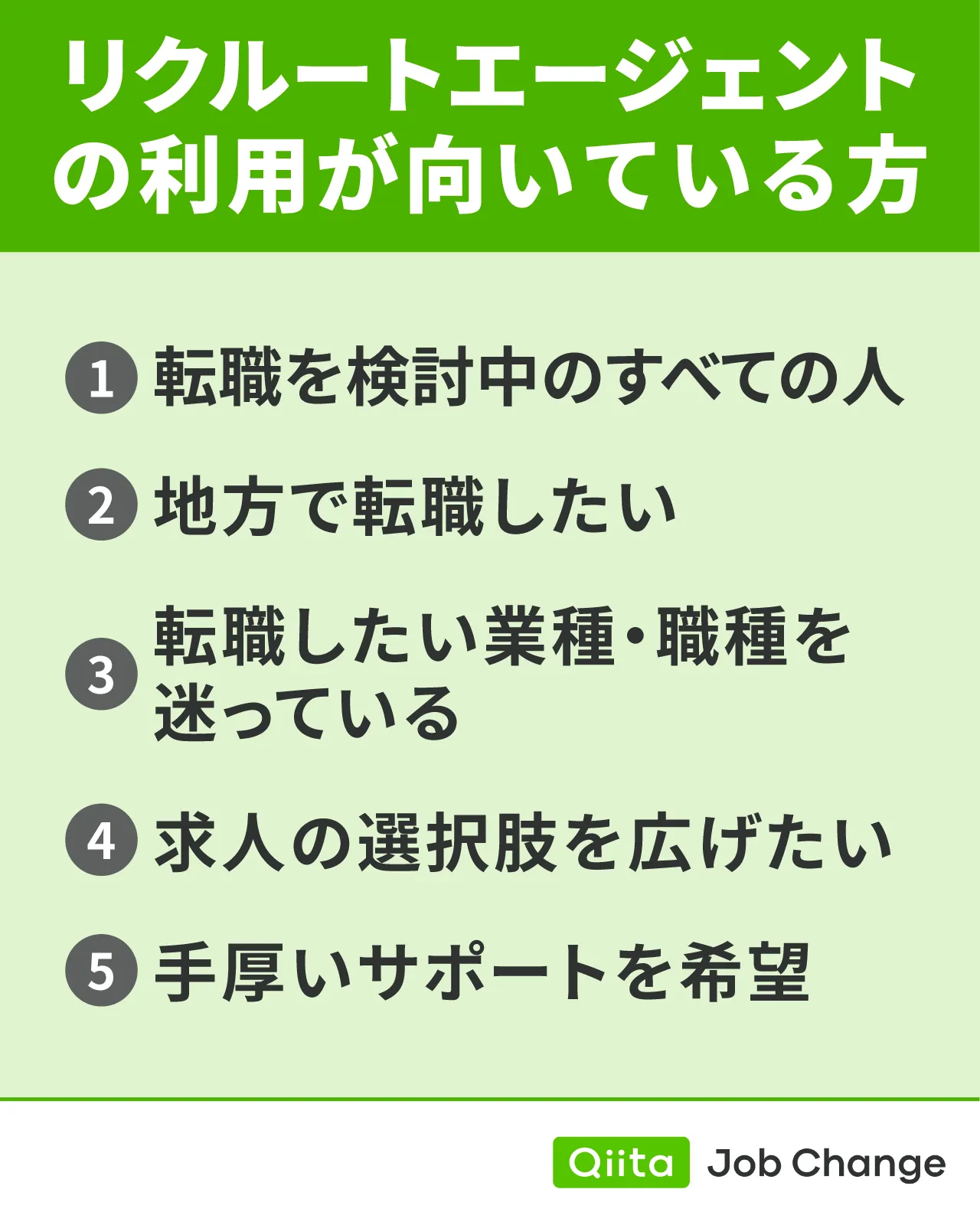 リクルートエージェントの利用が向いている方