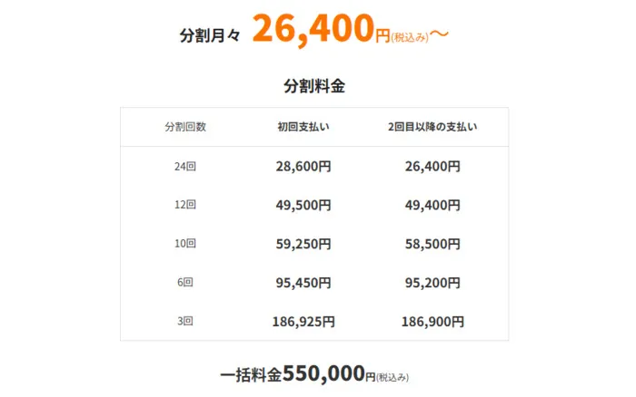 RUNTEQ  ランテック　料金