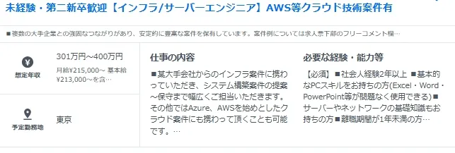 ​​未経験歓迎の求人1​